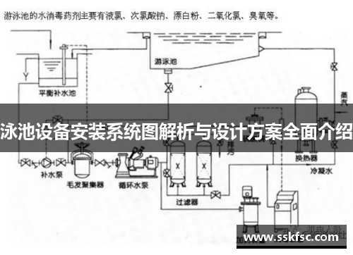 泳池设备安装系统图解析与设计方案全面介绍